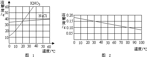 氢氧化钙溶解度曲线