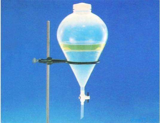 分配系数 分配系数