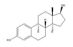 化学相似性