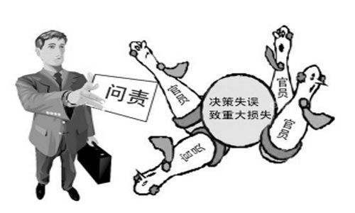 决策失误 决策失误