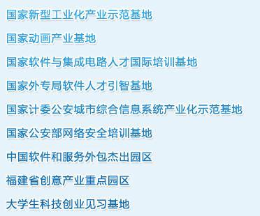 厦门软件园荣誉