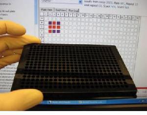 合成生物学的研究
