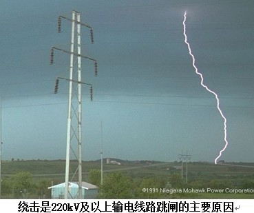 输电线路雷击