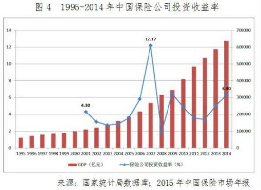 股价波动 股价波动
