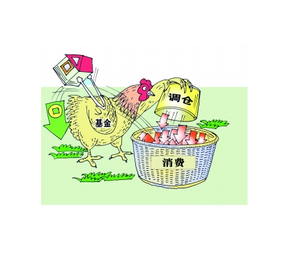 消费基金 消费基金