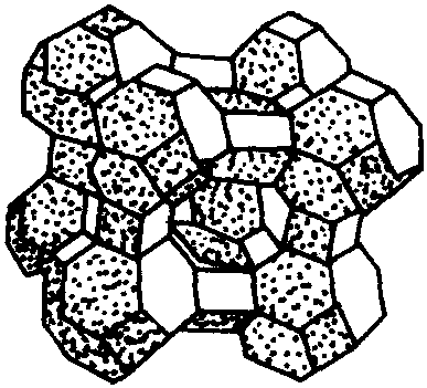图1 A型分子筛的主要结构