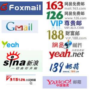 常用邮箱LOGO