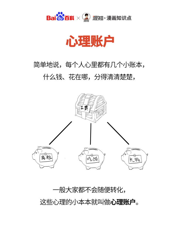 百科x混知：图解心理账户