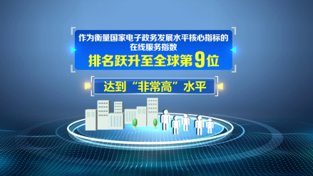 《2020联合国电子政务调查报告》