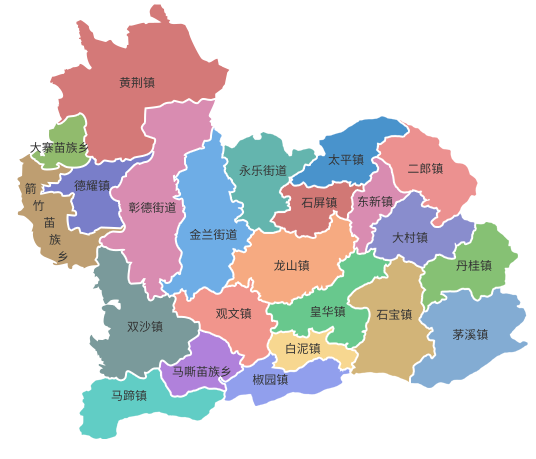 古蔺县行政区划 