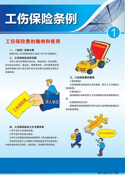 工伤保险条例图片