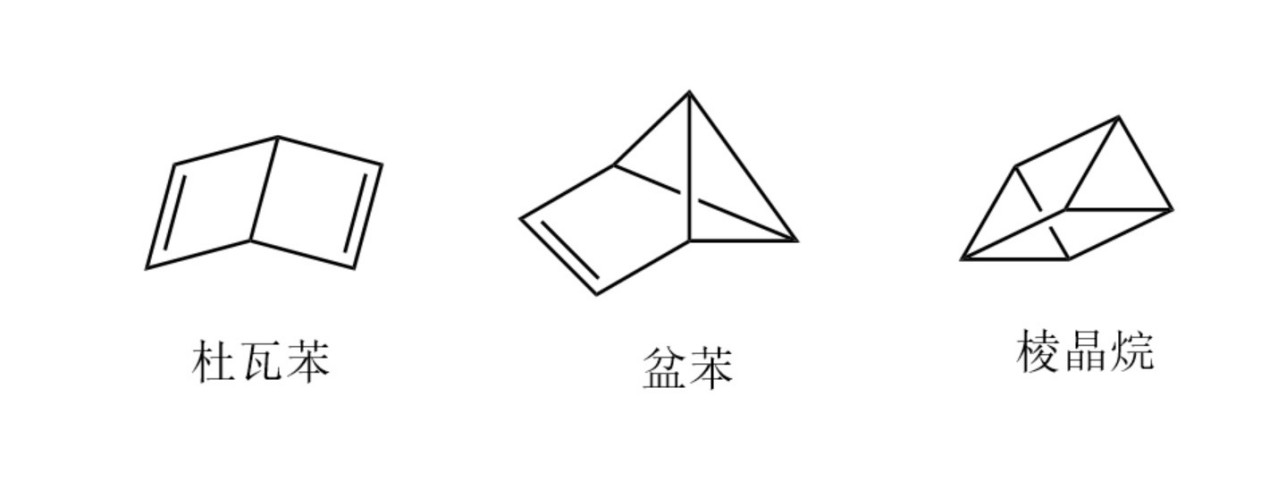 苯的主要异构体
