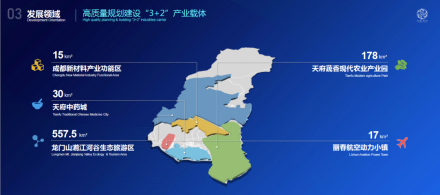 彭州市“3+2”产业载体