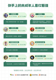 青少年模式