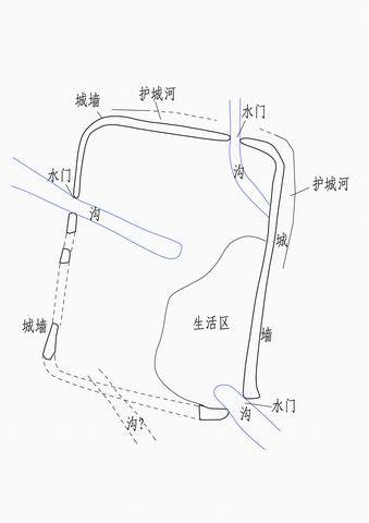 采菱城复原线图