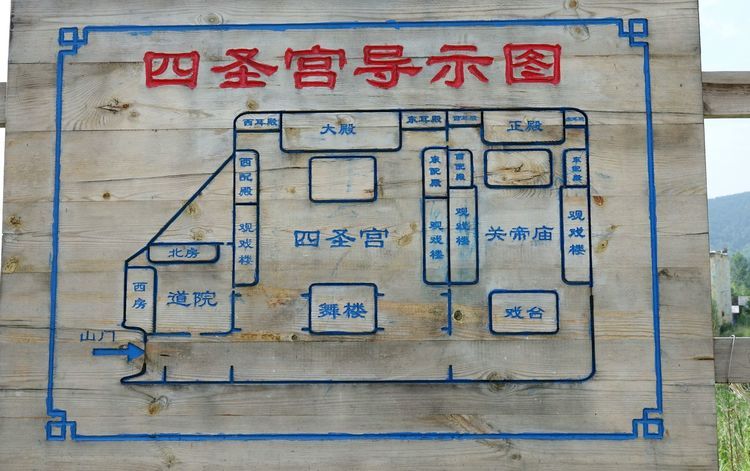 四圣宫导示图