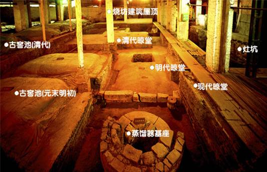 水井街酒坊遗址 水井街酒坊遗址