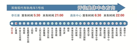 有轨电车5号线线路图