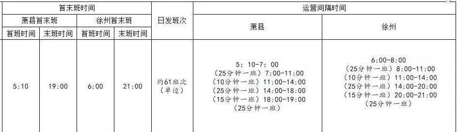 徐萧城际公交901路运营时间表