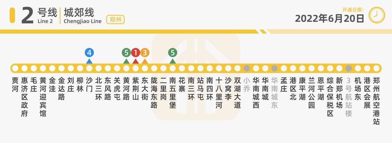 郑州地铁城郊线