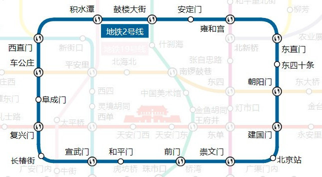 北京地铁2号线线路图