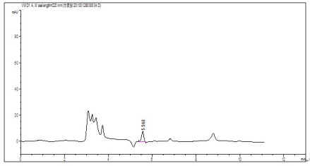 奶粉添加双氰胺的液相色谱图
