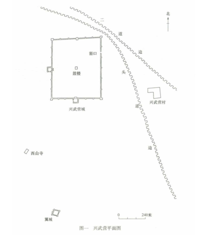 兴武营城址平面图