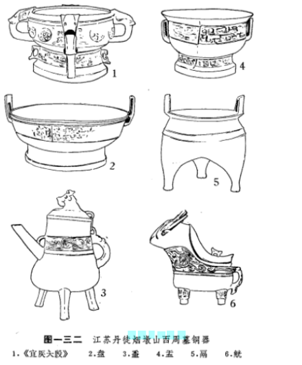 烟墩山墓地出土文物图