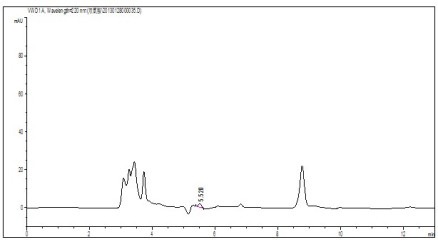 图2 婴幼儿奶粉空白液相色谱图