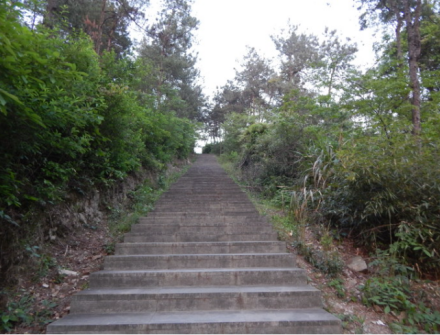 城山古城遗址