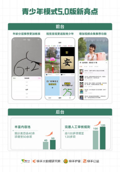 青少年模式
