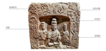 南涅水“百戏”龛