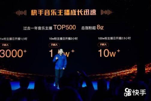 快手音悦台负责人魏玉龙