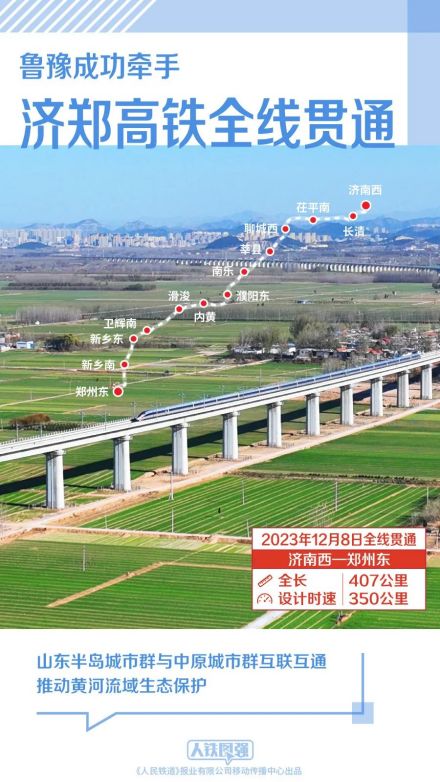 济郑高速铁路 