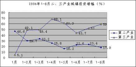 国家预算相关图解