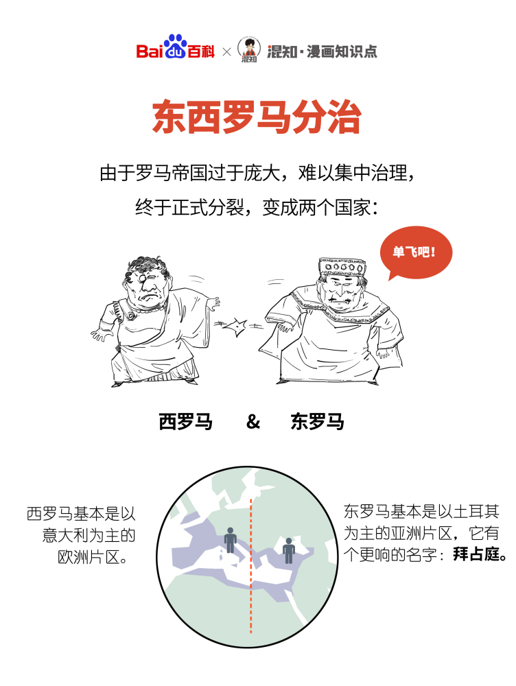 百科x混知：图解东西罗马分治