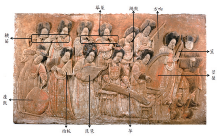 彩绘散乐浮雕乐器