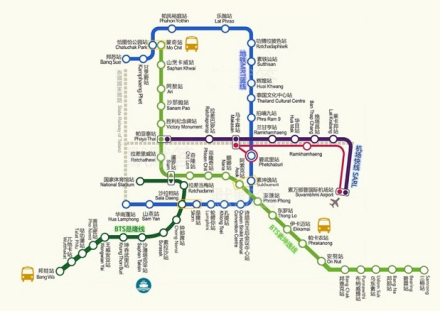 曼谷轨道交通
