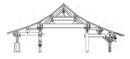 西关三圣寺大殿