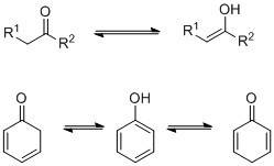 互变异构体 互变异构体