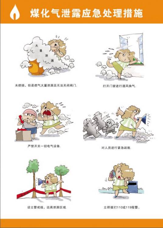 泄漏应急处理 泄漏应急处理