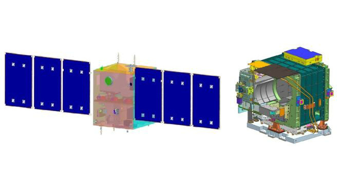 羲和号太阳双超卫星及其科学载荷示意图