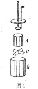 量热器的组成部分