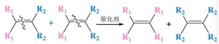 烯烃复分解反应式