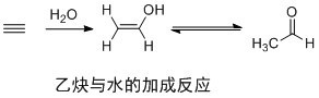 乙炔与水的加成反应
