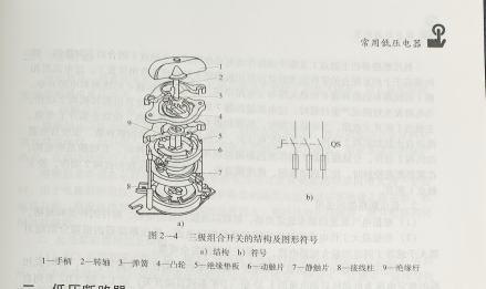 组合开关结构 