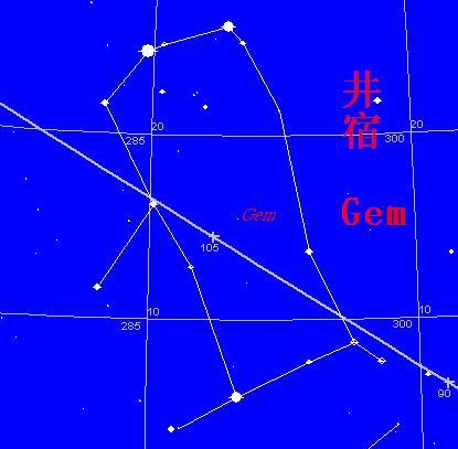 井宿 双子座Gem