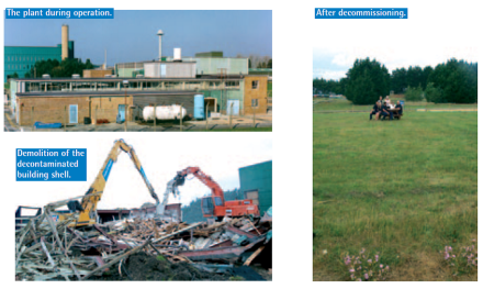 图1 英国Winfrith 钚燃料厂退役前后