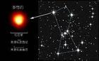 参星官