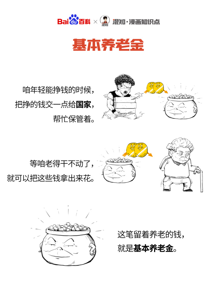 百科x混知：图解基本养老金